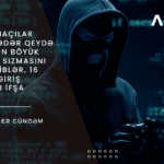 Araşdırmaçılar İndiyə Qədər Qeydə Alınmış Ən Böyük Məlumat Sızmasını Aşkar Ediblər, 16 Milyard Giriş Məlumatı İfşa Olunub!